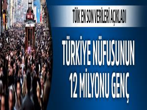 Türkiye nüfusunun yüzde 16,1ini genç nüfus oluşturdu