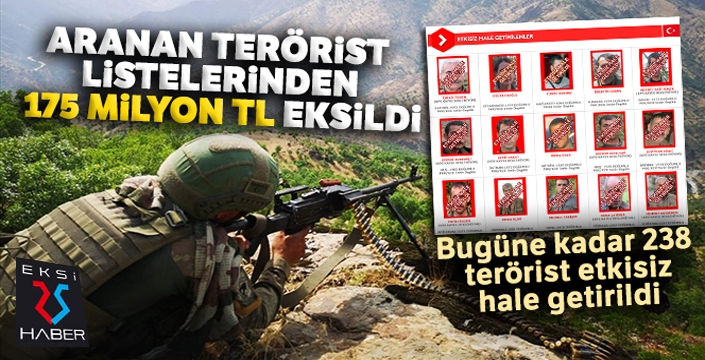 Aranan terörist listelerinden 175 milyon TL eksildi