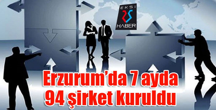 Erzurum’da 7 ayda 94 şirket kuruldu